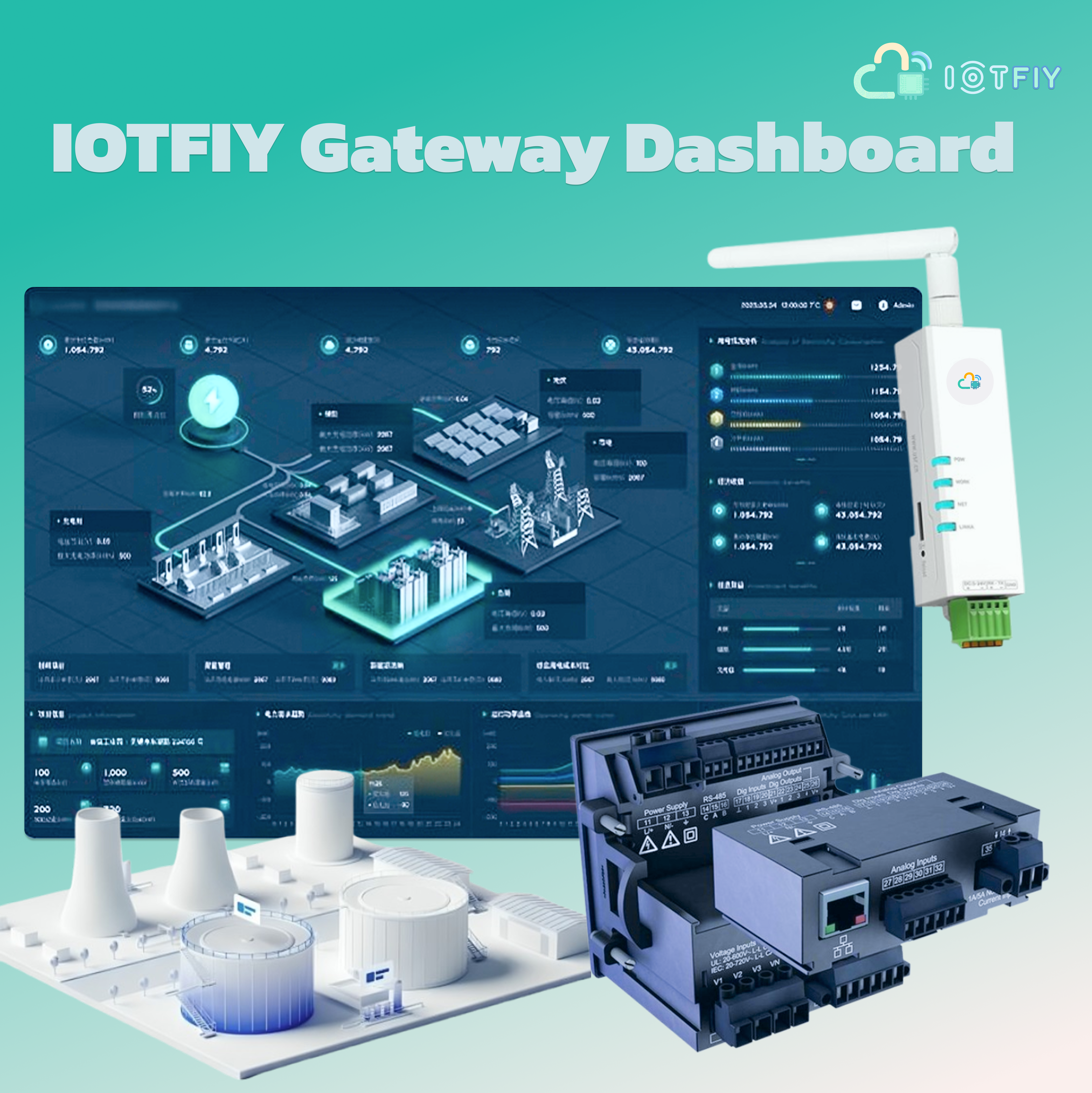 IOTFIY Gateway Solutions